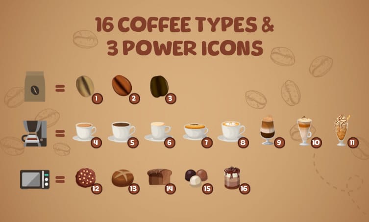 Merge Coffee - HTML5 Game - 1