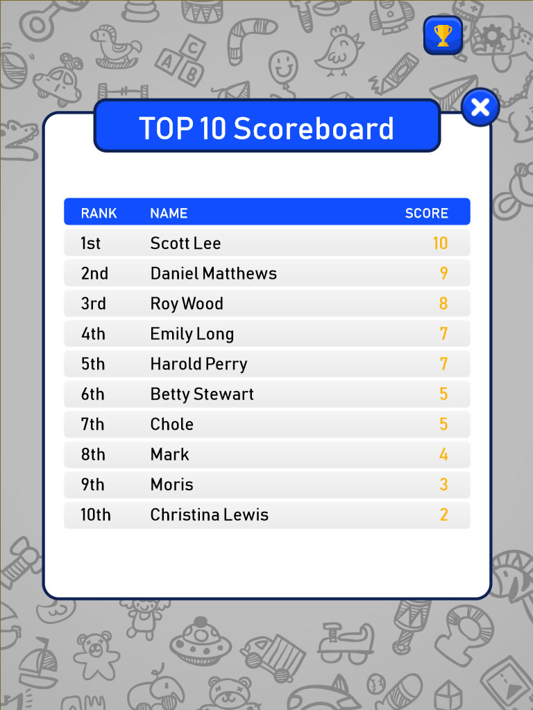 Scoreboard for HTML5 Games - Image 5